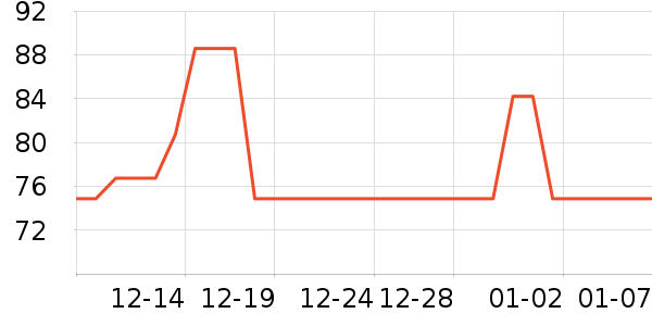 ��ʦ�����/������ʷ�۸�