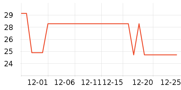 Ƽ��Դ������ʷ�۸�