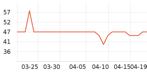 �����������ʷ�۸�