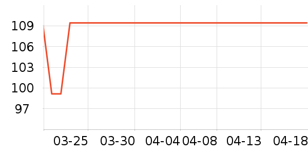 ��������������ʷ�۸�