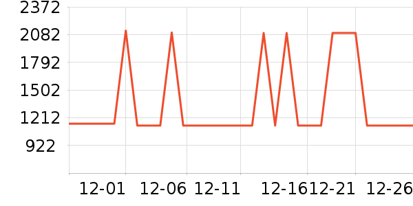 ���ն๦��һ�����ʷ�۸�