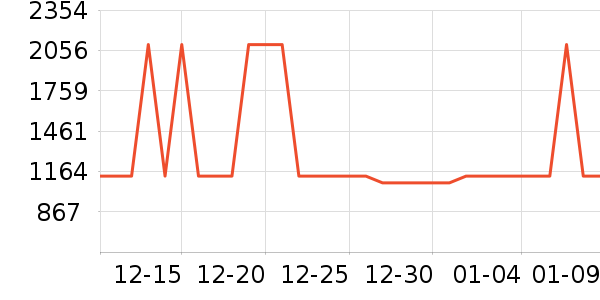 ���ն๦��һ�����ʷ�۸�