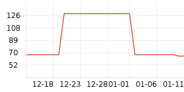 Ůʿ��Ь��ʷ�۸�