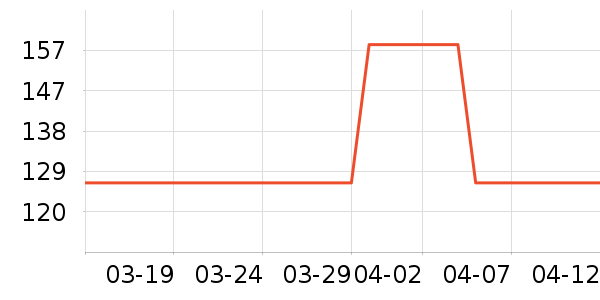 Ԫ����ɽ�ú����ʷ�۸�