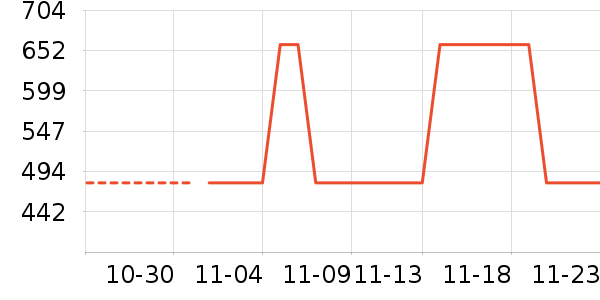 ��ϣ����ʷ�۸�