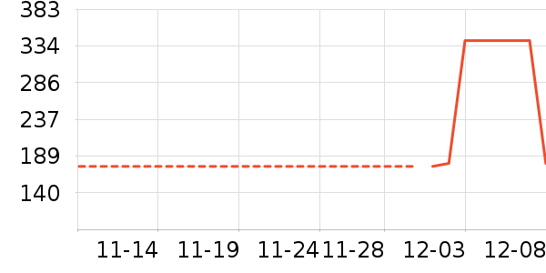 ��³�ɻ�ľ��ľ/ƴ����ʷ�۸�