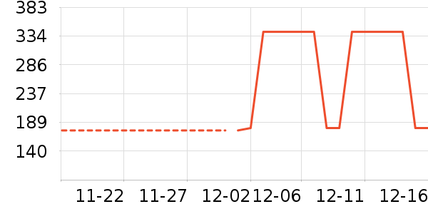 ��ľ/ƴ����ʷ�۸�