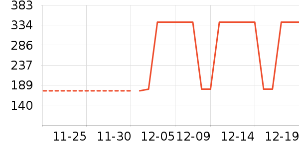 ��³�ɻ�ľ��ľ/ƴ����ʷ�۸�