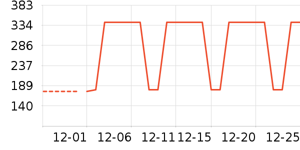 ��³�ɻ�ľ��ľ/ƴ����ʷ�۸�