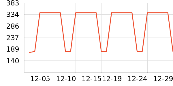 ��³�ɻ�ľ��ľ/ƴ����ʷ�۸�