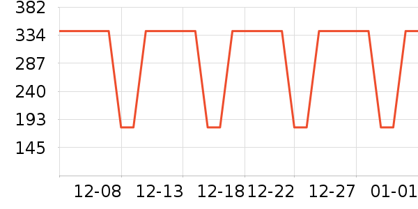 ��³�ɻ�ľ��ľ/ƴ����ʷ�۸�