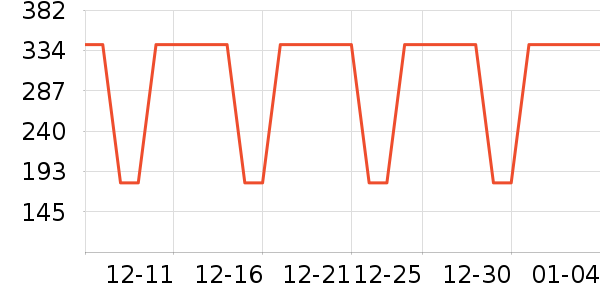 ��³�ɻ�ľ��ľ/ƴ����ʷ�۸�