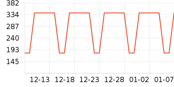 ��³�ɻ�ľ��ľ/ƴ����ʷ�۸�