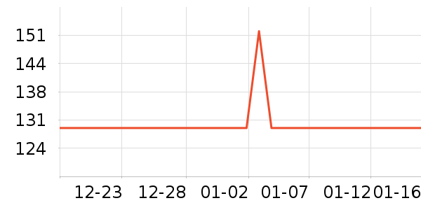 ��ħ�˴�����Ʒ��ʷ�۸�