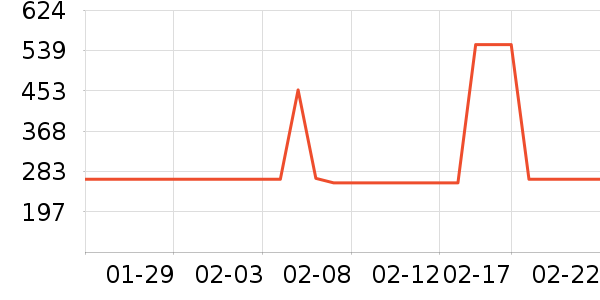 ޱ�˾���¶��ʷ�۸�