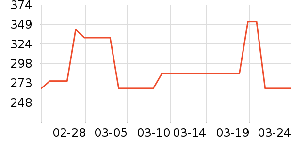 ޱ�˾���¶��ʷ�۸�