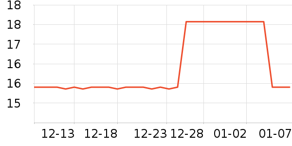 ������ʷ�۸�