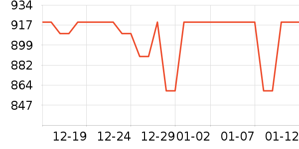 ������ˮ����ʷ�۸�