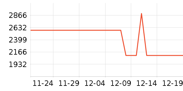 Stokke�๦�����̨/��Ϸ����ʷ�۸�