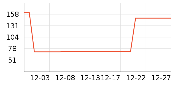 ޱŵ�Ƚ�������ʷ�۸�