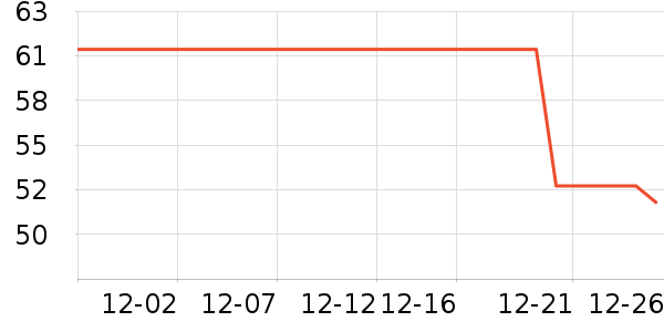 �ɿ�����ʷ�۸�