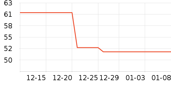 �ɿ�����ʷ�۸�