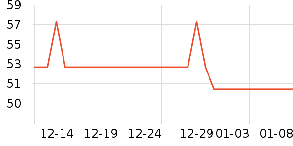 ˯����ʷ�۸�