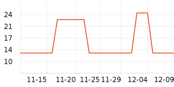 ��ɳë��/ԡ��/ԡ����ʷ�۸�