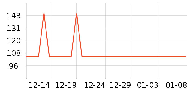 ԭɭ̫���/�˰���ʷ�۸�