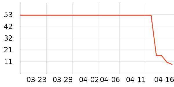 ���ºͳ���������ʷ�۸�