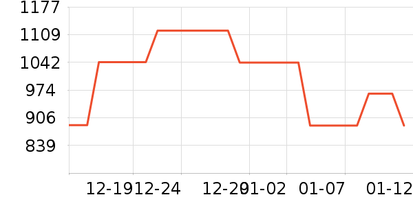 �῵���������ʷ�۸�