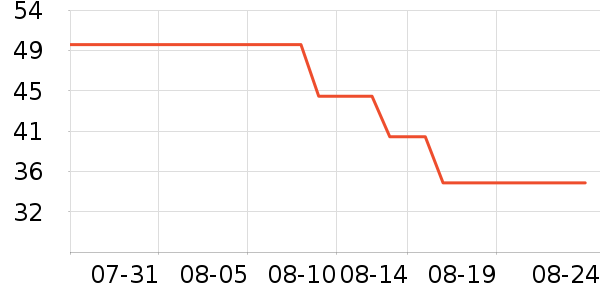 �ز���ͯT����ʷ�۸�