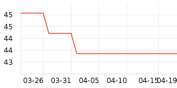 Ʒʤ�ֻ������/��������ʷ�۸�