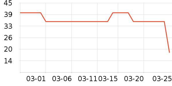 ���ʴ�������ʷ�۸�