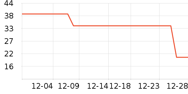 ��Ȫ��Һ��˪��ʷ�۸�