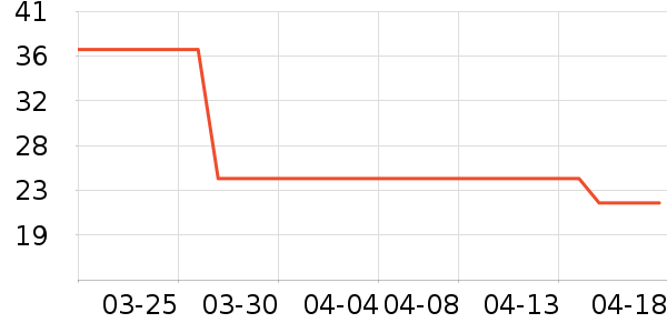 ޱ��������ױƷ��ʷ�۸�