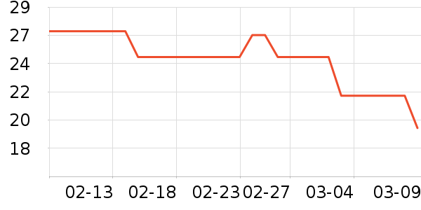 ��ʿ���󴽸���ʷ�۸�