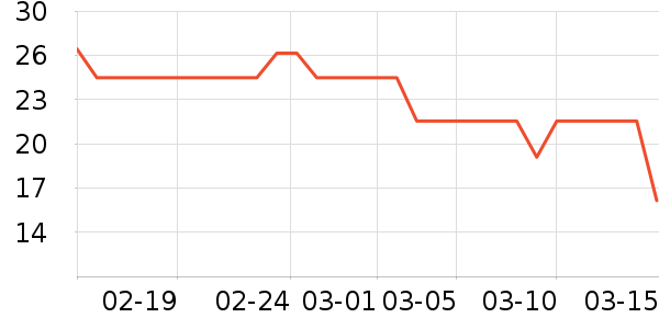 ��ʿ���󴽸���ʷ�۸�