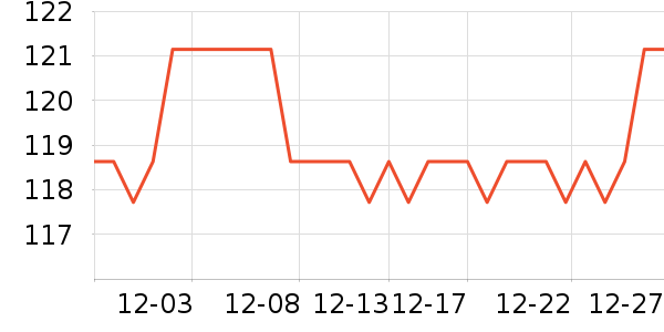 ��̹�������/ͥԺ����ʷ�۸�