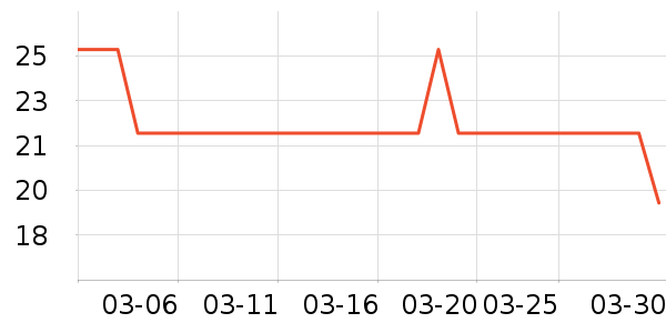 ��ʿ���󴽸���ʷ�۸�