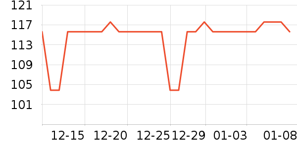 ���˻����ֱ���ʷ�۸�