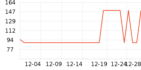 ƤЬ��ʷ�۸�