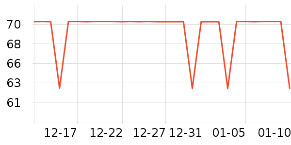 ����˹��ͯ�Ҿӷ���ʷ�۸�