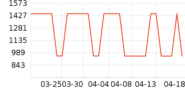 �����ˮ����ʷ�۸�