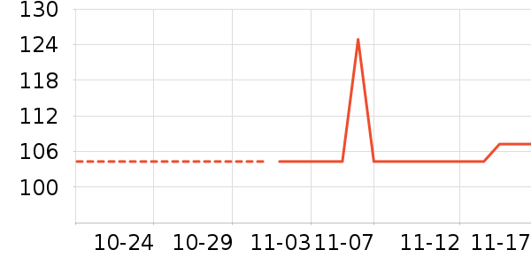 ����˿����������ʷ�۸�