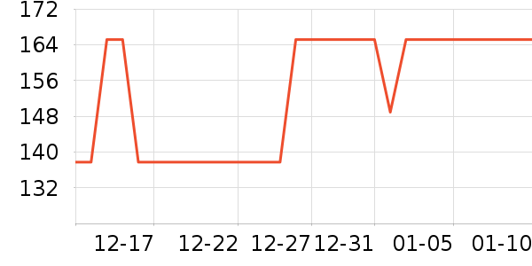 ��������ɹ˪��ʷ�۸�