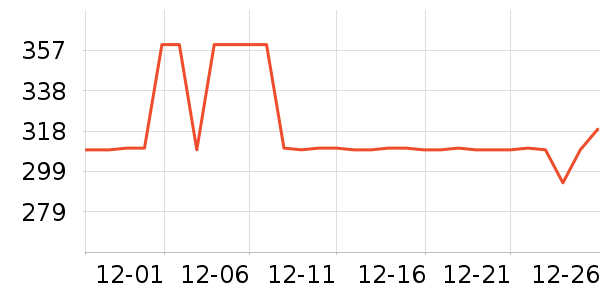 ȫ�����/�����ʷ�۸�