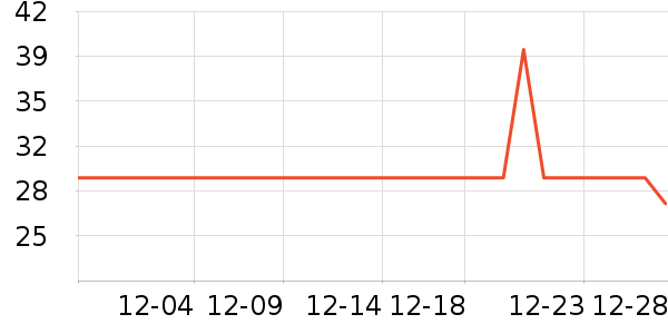 ���è��ʳ��ʷ�۸�