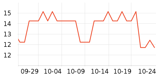 ��Ϊ����Ҿ���Ʒ��ʷ�۸�