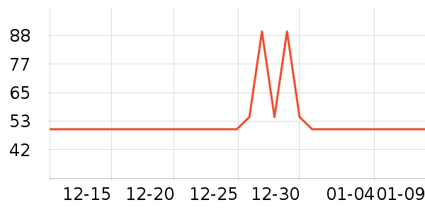 �ӳ�ʪ����ʷ�۸�